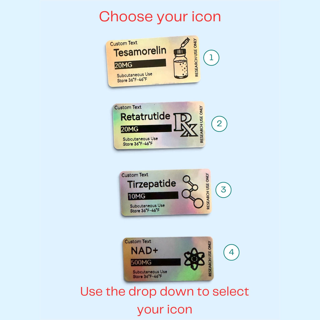 Four rectangular holographic labels with black text and icons. Labels feature names Tesamorelin, Retatrutide, Tirzepatide, and NAD+, with dosage, storage instructions, and the phrase Research Use Only. Each label is numbered one through four.