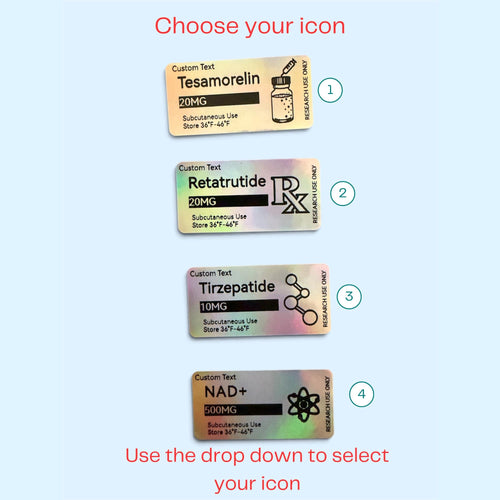 Four rectangular holographic labels with black text and icons. Labels feature names Tesamorelin, Retatrutide, Tirzepatide, and NAD+, with dosage, storage instructions, and the phrase Research Use Only. Each label is numbered one through four.